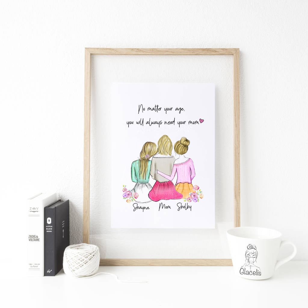 gifts for mom, mothers day gift, birthday gift for mom