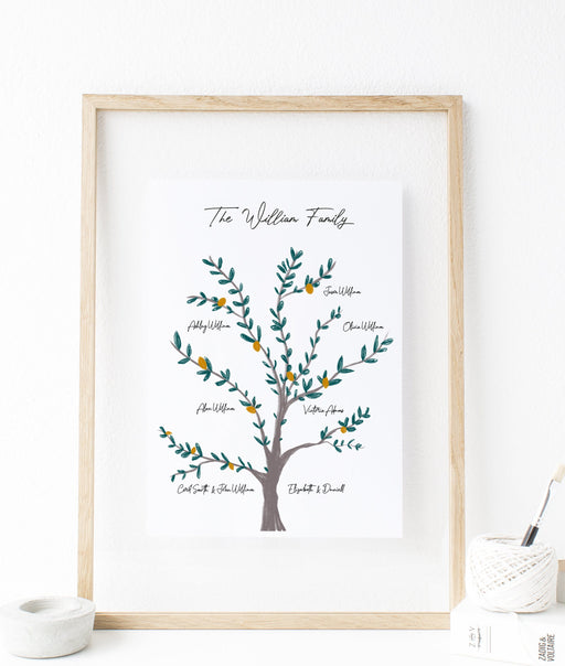 personalized family tree wall art with names, unique family gifts for Christmas 2020