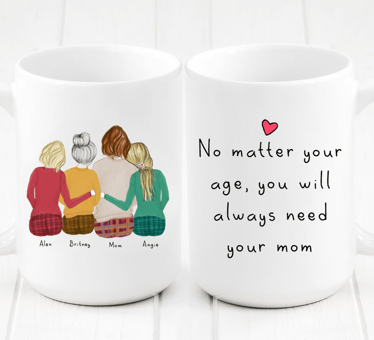 Personalized Three Daughters and Mom Mug