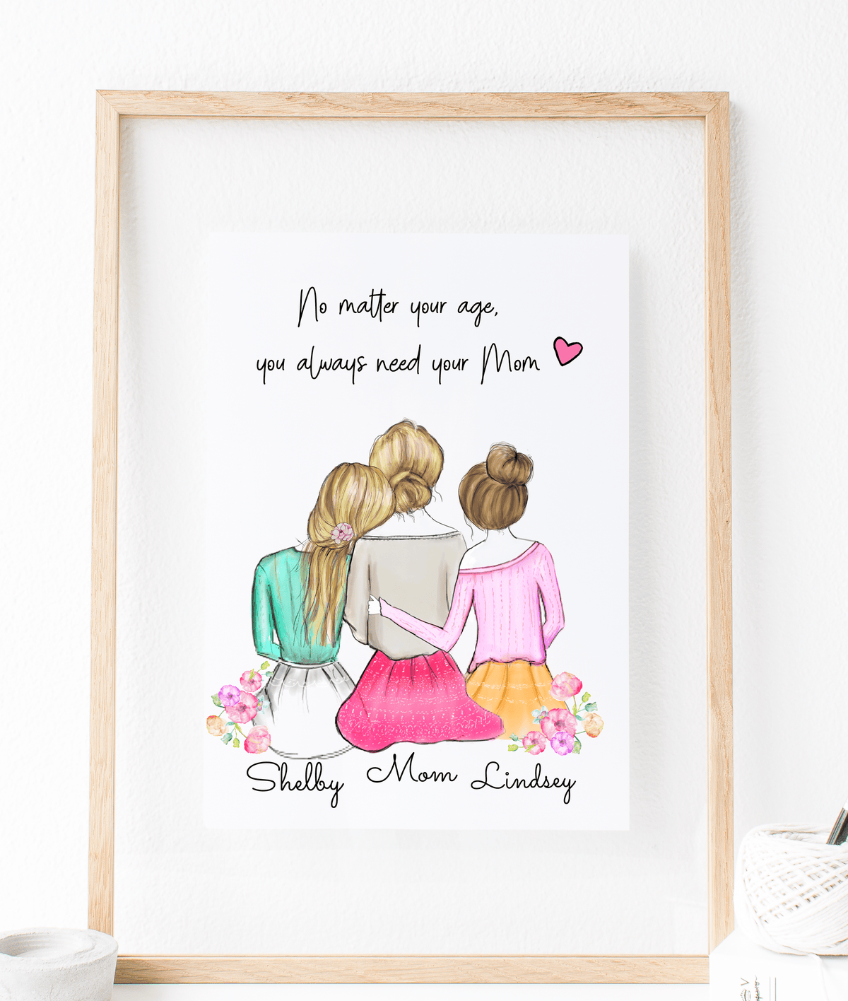 Personalized Gift For Mom, Christmas Gift For Mom From Daughter, I Will  Always Be Your Little Girl Canvas - Stunning Gift Store