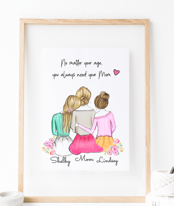 Personalized Wall Art, Mom Gift From Daughter, Custom Mother Son Print, Mom  Birthday Gift, Family Portrait, Mothers Day Gift for Mom, Prints 