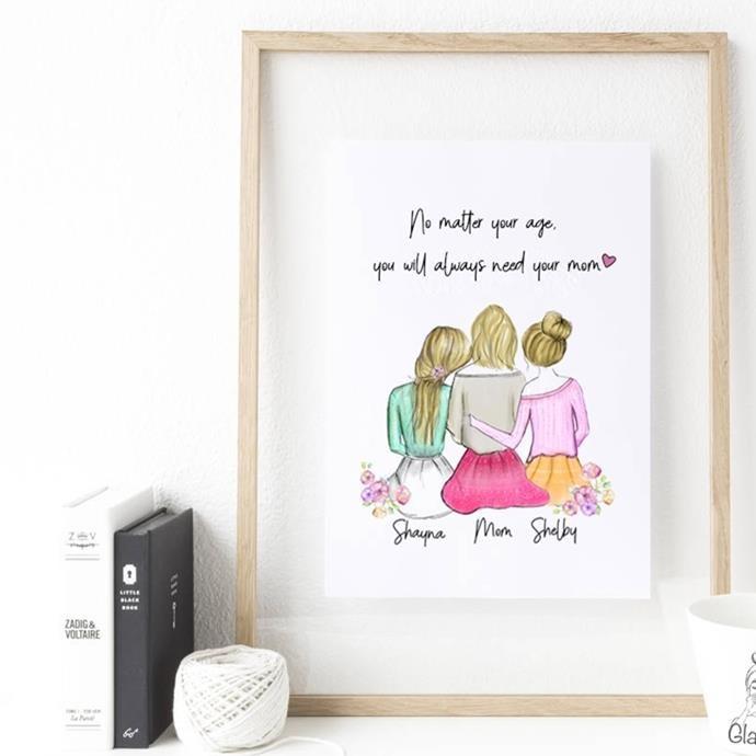 Personalized Framed Wall Art for Mom, Mother's Day Gift From Daughters,  Customizable Mom Art, Mom Birthday Gift Idea, Mom and Girls Portrait 