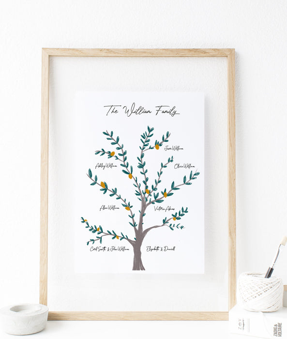 Family Tree Idea: Premium, Hand-Crafted Photo Collage | Artsy Einstein