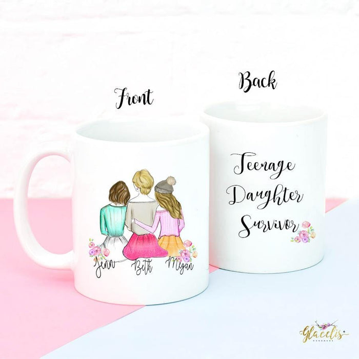 Worlds Best Mom Mug Personalized – Personalized Drawing Gifts